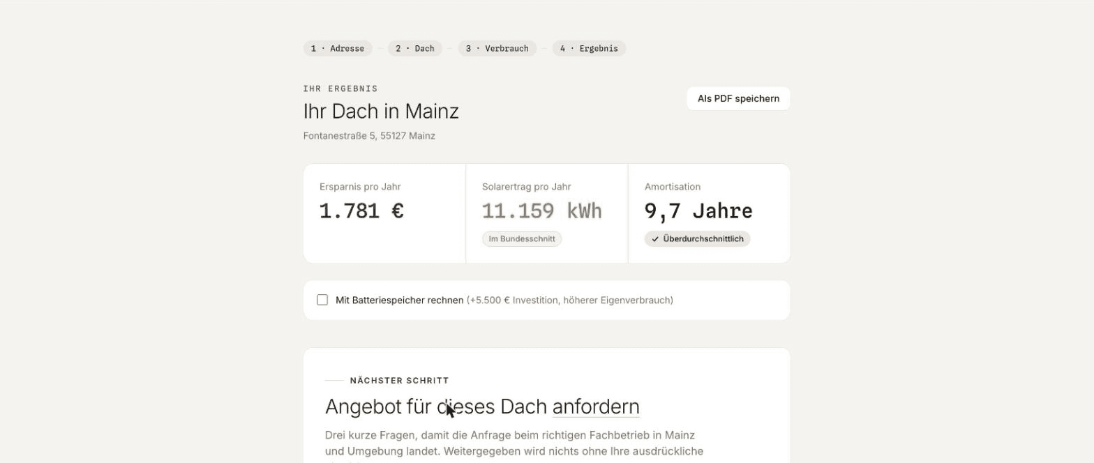 SolarLohnt – Ergebnis-Dashboard mit Ersparnis, Ertrag und Amortisation